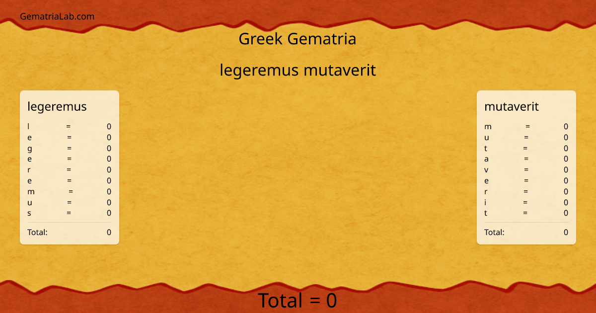 legeremus mutaverit in greek Gematria